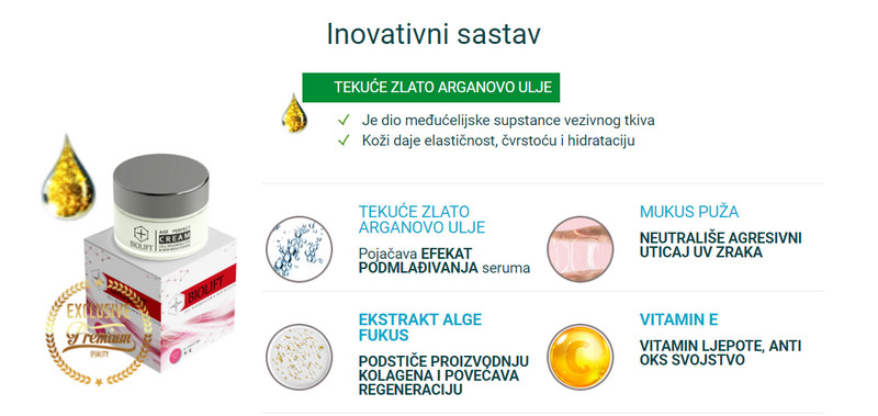 BioLift sastav